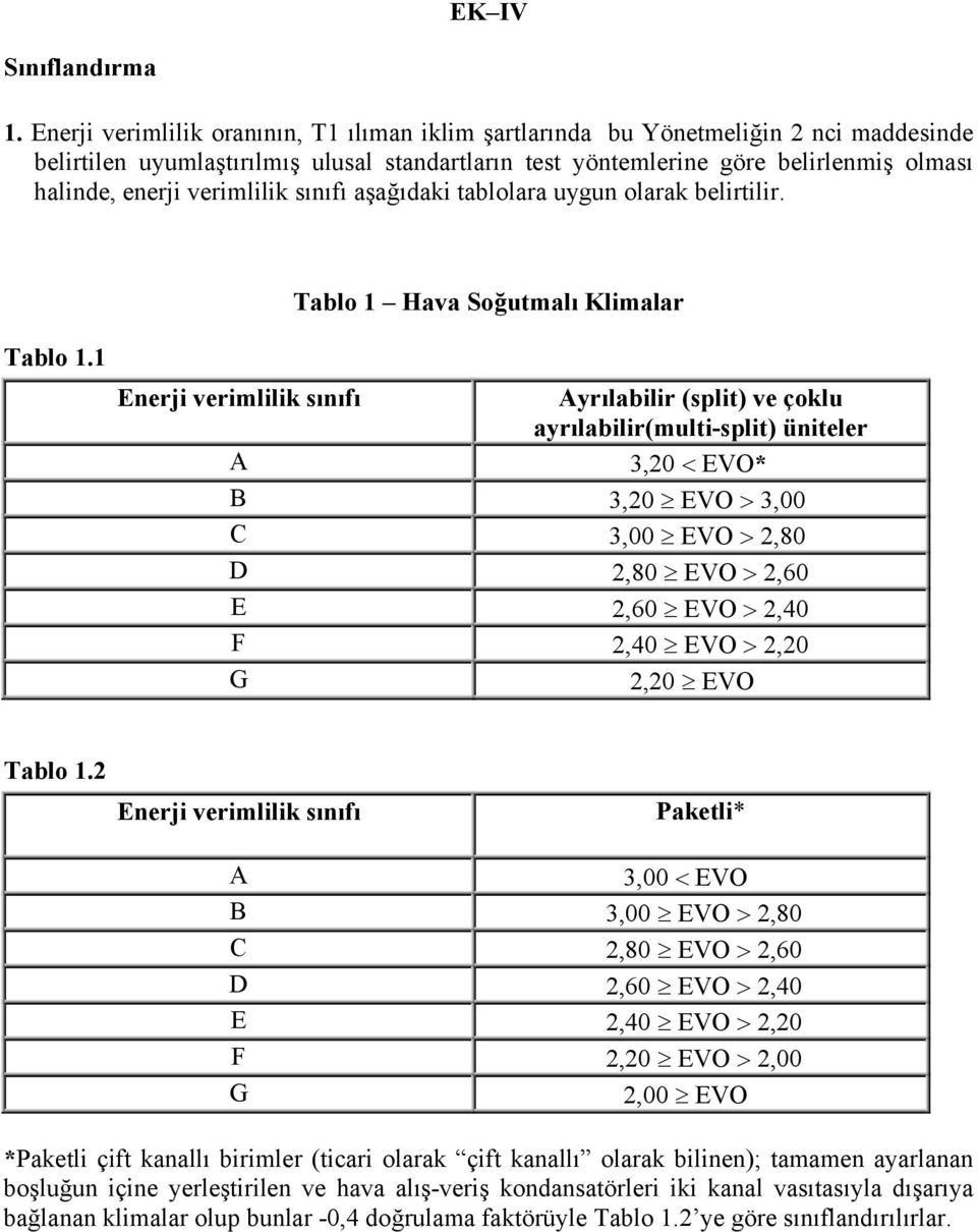 verimlilik sınıfı aşağıdaki tablolara uygun olarak belirtilir. Tablo 1.