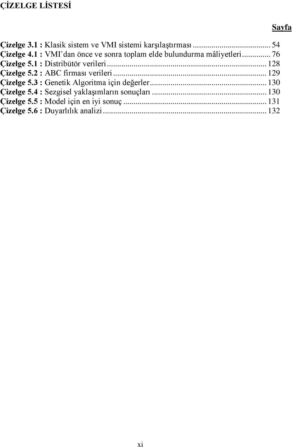 .. 128 Çzelge 5.2 : ABC frması verler... 129 Çzelge 5.3 : Genetk Algortma çn değerler... 130 Çzelge 5.