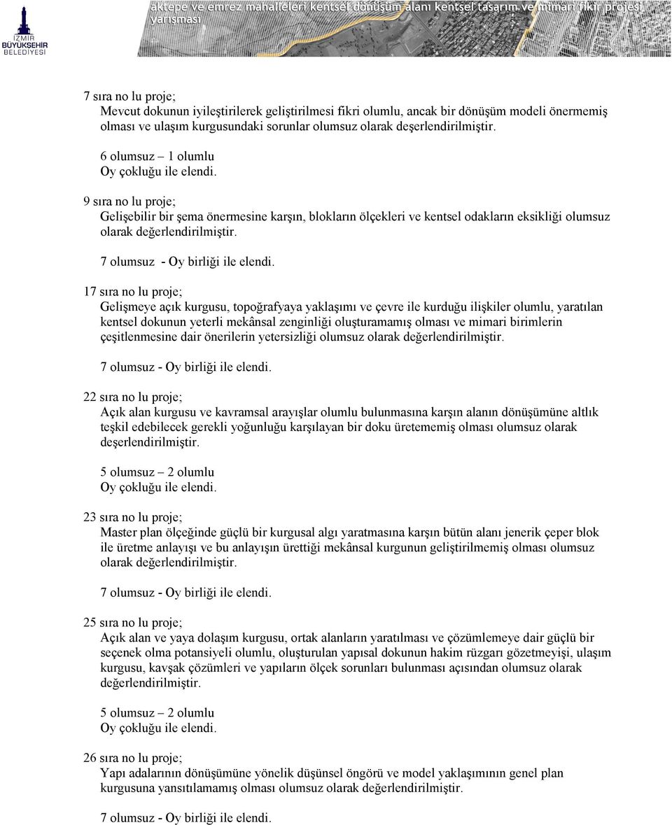 çevre ile kurduğu ilişkiler olumlu, yaratılan kentsel dokunun yeterli mekânsal zenginliği oluşturamamış olması ve mimari birimlerin çeşitlenmesine dair önerilerin yetersizliği olumsuz olarak 22 sıra