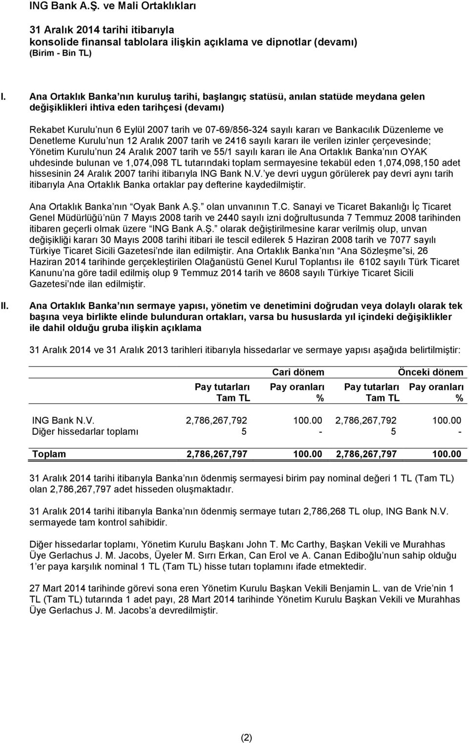 Ana Ortaklık Banka nın OYAK uhdesinde bulunan ve 1,074,098 TL tutarındaki toplam sermayesine tekabül eden 1,074,098,150 adet hissesinin 24 Aralık 2007 tarihi itibarıyla ING Bank N.V.