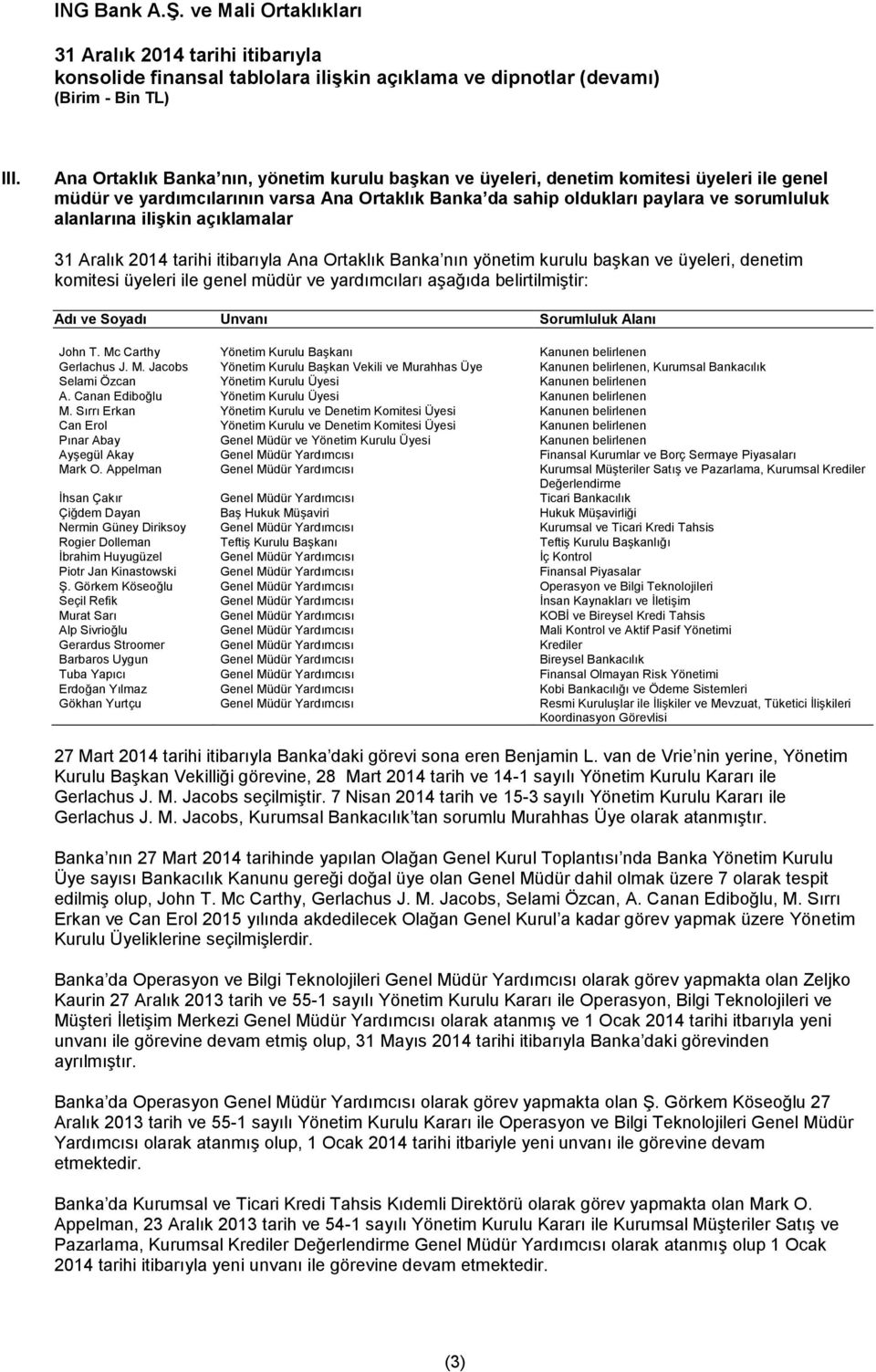 John T. Mc Carthy Yönetim Kurulu Başkanı Kanunen belirlenen Gerlachus J. M. Jacobs Yönetim Kurulu Başkan Vekili ve Murahhas Üye Kanunen belirlenen, Kurumsal Bankacılık Selami Özcan Yönetim Kurulu Üyesi Kanunen belirlenen A.