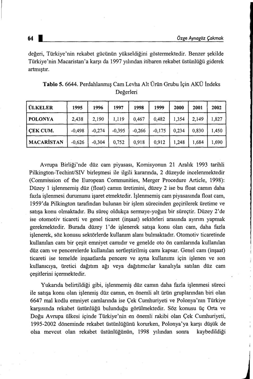 Perdahianmış Cam Levha Alt Ürün Grubu İçin AKÜ İndeks Değerleri ÜLKELER 1995 1996 1997 1998 1999 2000 2001 2002 POLONYA 2,438 2,190 1,119 0,467 0,482 1,354 2,149 1,827 ÇEKCUM.