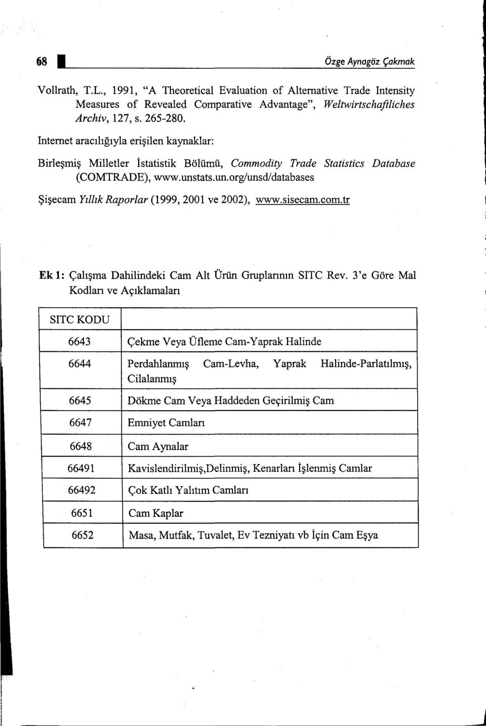 tats.un.org/unsd/databases Şişecam Yıllık Raporlar (1999, 2001 ve 2002), www.sisecam.com.tr Ek 1: Çalışma Dahilindeki Cam Alt Ürün Gruplannın SITC Rev.