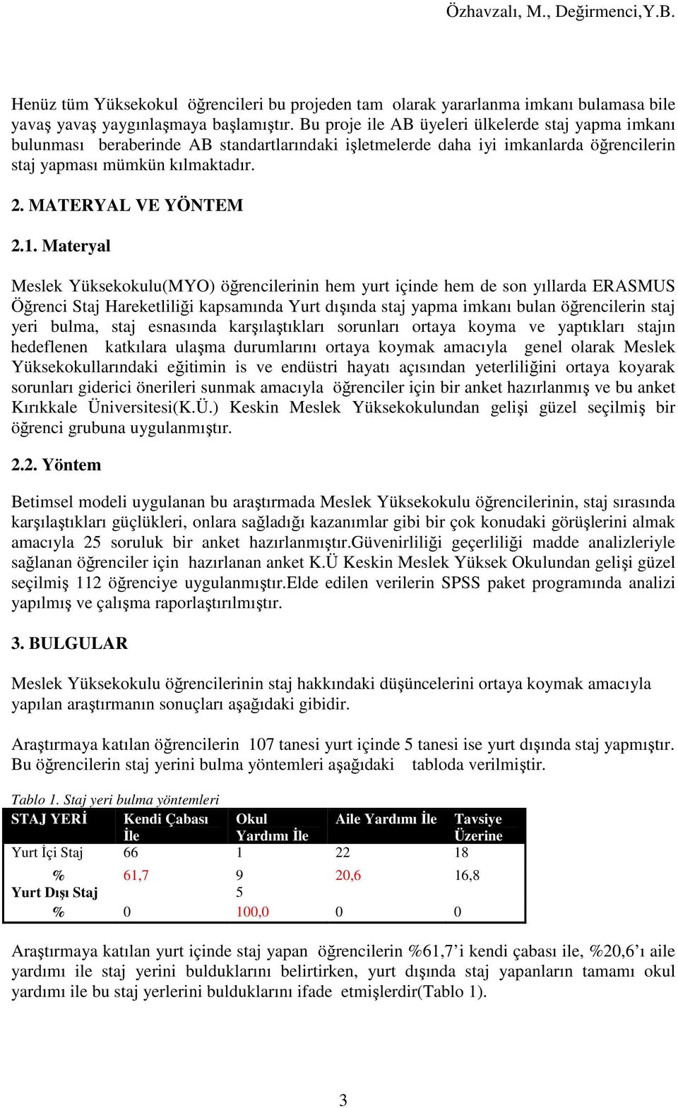 Materyal Meslek Yüksekokulu(MYO) öğrencilerinin hem yurt içinde hem de son yıllarda ERASMUS Öğrenci Staj Hareketliliği kapsamında Yurt dışında staj yapma imkanı bulan öğrencilerin staj yeri bulma,