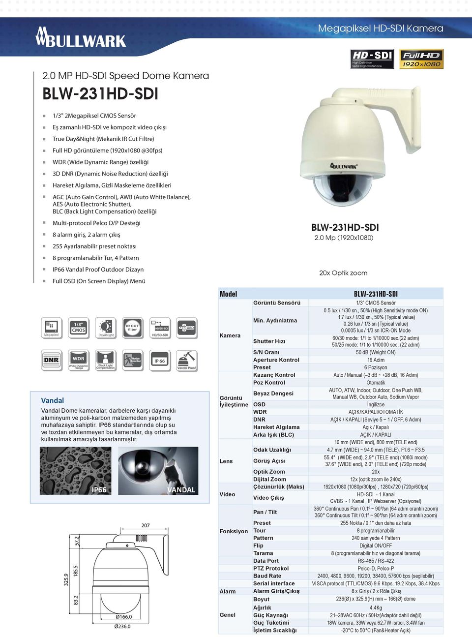 Multi-protocol Pelco D/P Desteği 8 alarm giriş, 2 alarm çıkış 255 Ayarlanabilir preset noktası 8 programlanabilir Tur, 4 Pattern IP66 Vandal Proof Outdoor Dizayn Full OSD (On Screen Display) Menü