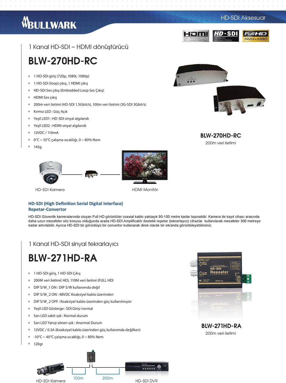 5Gbit/s), 100m veri iletimi (3G-SDI 3Gbit/s) Kırmız LED : Güç Açık Yeşil LED1 : HD-SDI sinyal algılandı Yeşil LED2 : HDMI sinyal algılandı 12VDC / 110mA 0 C ~ 55 C çalışma sıcaklığı, 0 ~ 80% Nem 145g