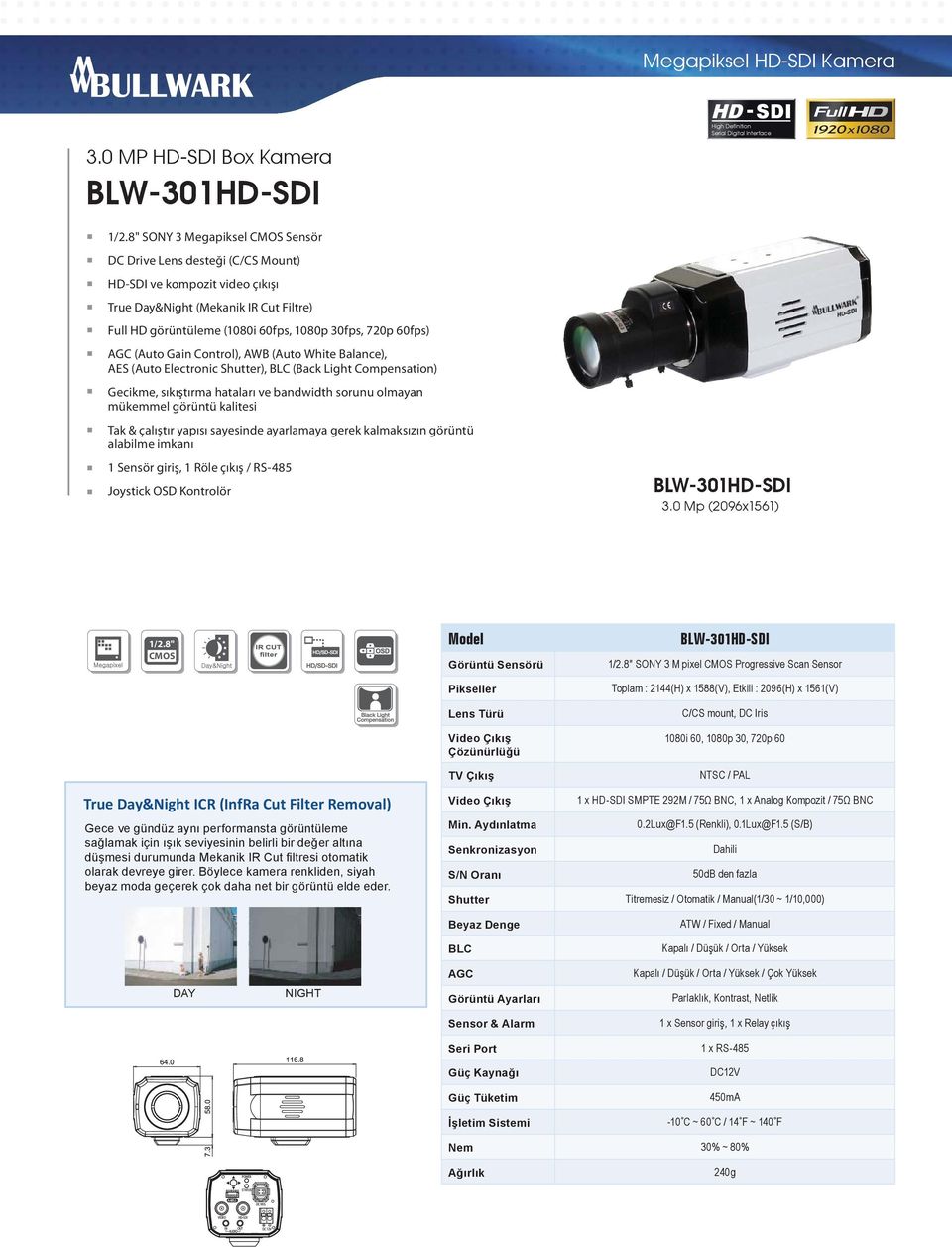 (Auto Electronic Shutter), BLC (Back Light Compensation) Gecikme, sıkıştırma hataları ve bandwidth sorunu olmayan mükemmel görüntü kalitesi Tak & çalıştır yapısı sayesinde ayarlamaya gerek