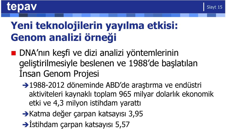 döneminde ABD de araştırma ve endüstri aktiviteleri kaynaklı toplam 965 milyar dolarlık ekonomik