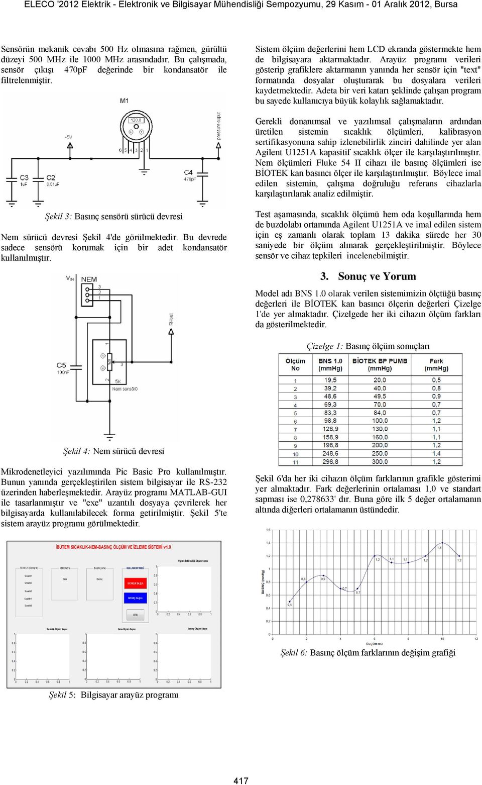 Arayüz programı verileri gösterip grafiklere aktarmanın yanında her sensör için "text" formatında dosyalar oluşturarak bu dosyalara verileri kaydetmektedir.