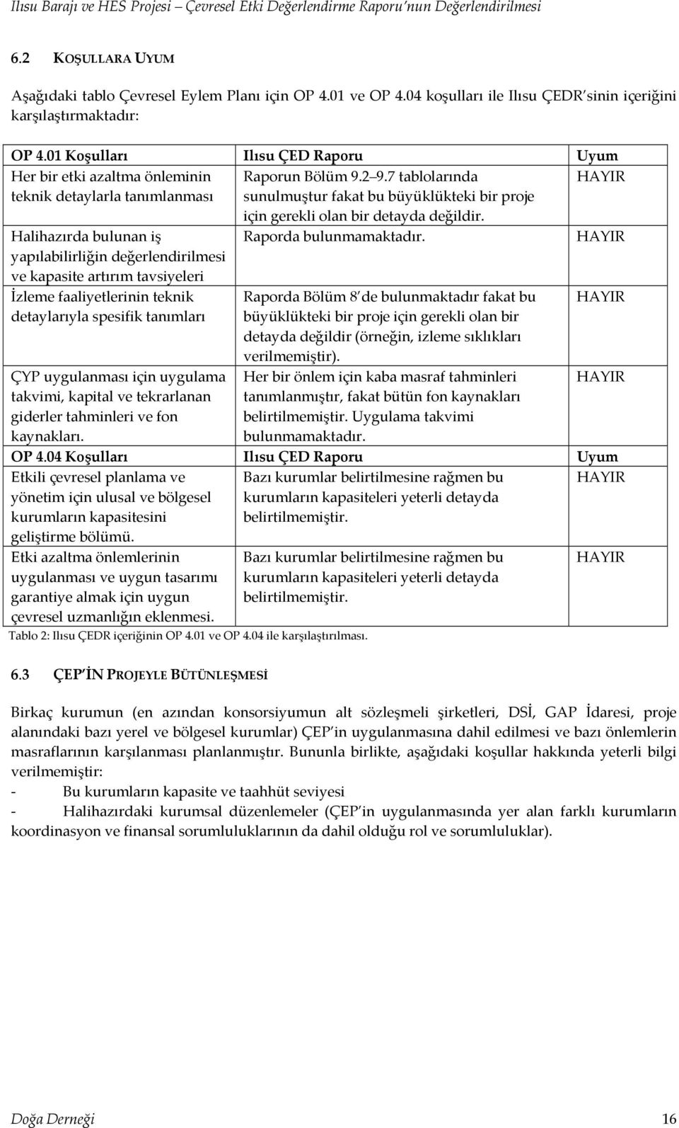 7 tablolarında HAYIR teknik detaylarla tanımlanması sunulmuştur fakat bu büyüklükteki bir proje için gerekli olan bir detayda değildir.