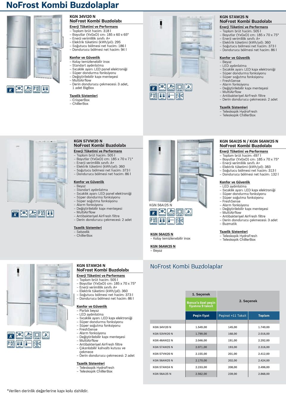 CrisperBox ChillerBox FreshSense KGN 57AW25 N NoFrost Kombi Buzdolabı Toplam brüt hacim: 505 l Boyutlar (YxGxD) cm: 185 x 70 x 75* Enerji verimlilik sınıfı: A+ Elektrik tüketimi (kwh/yıl): 360