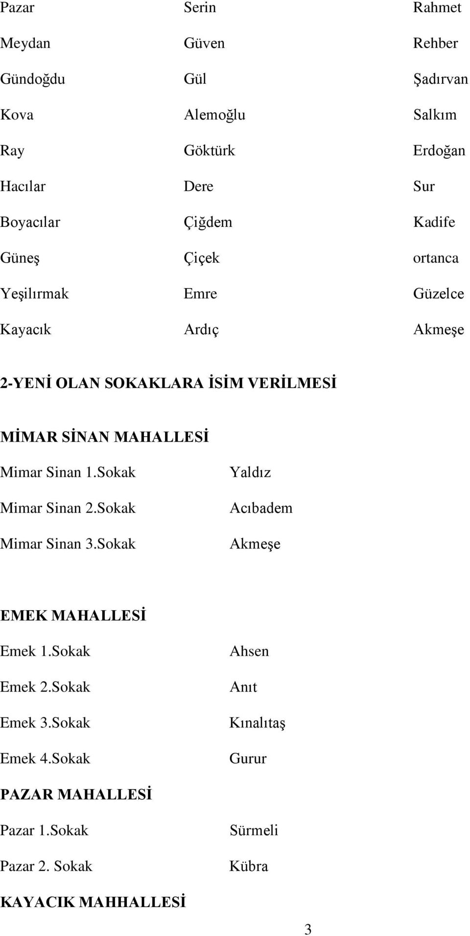 MAHALLESĠ Mimar Sinan 1.Sokak Mimar Sinan 2.Sokak Mimar Sinan 3.Sokak Yaldız Acıbadem Akmeşe EMEK MAHALLESĠ Emek 1.Sokak Emek 2.