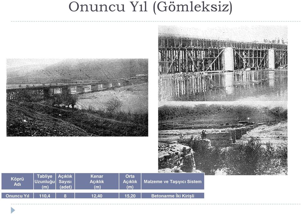 Orta Malzeme ve Taşıyıcı Sistem Onuncu