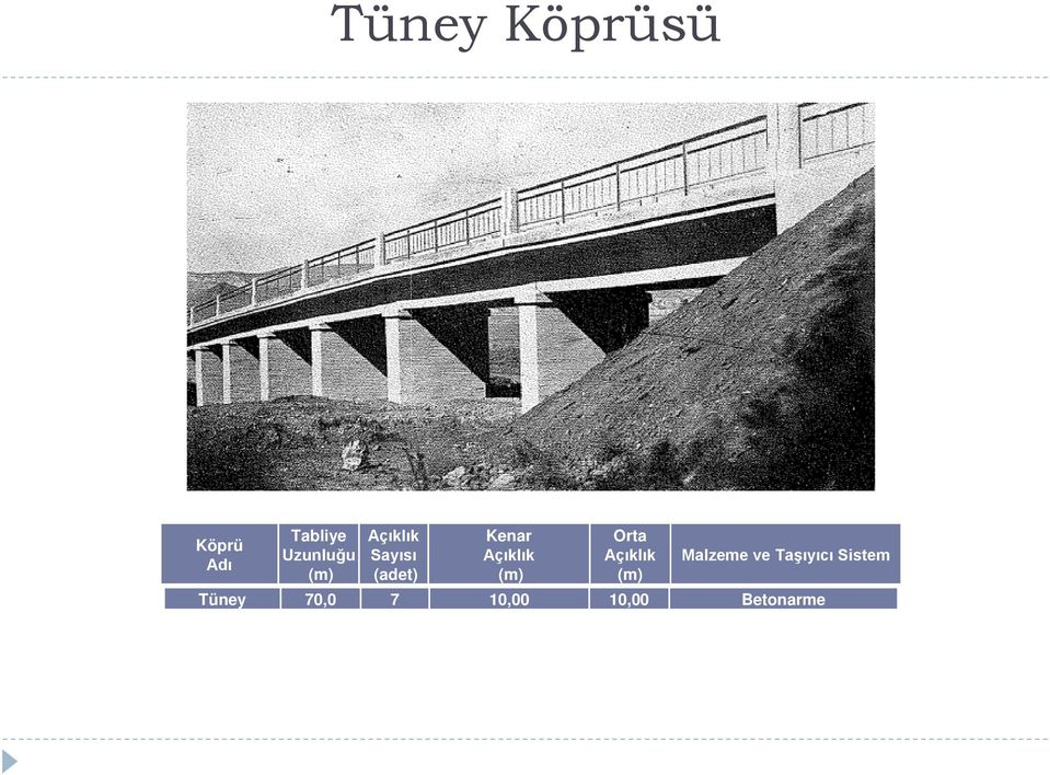 Orta Malzeme ve Taşıyıcı Sistem