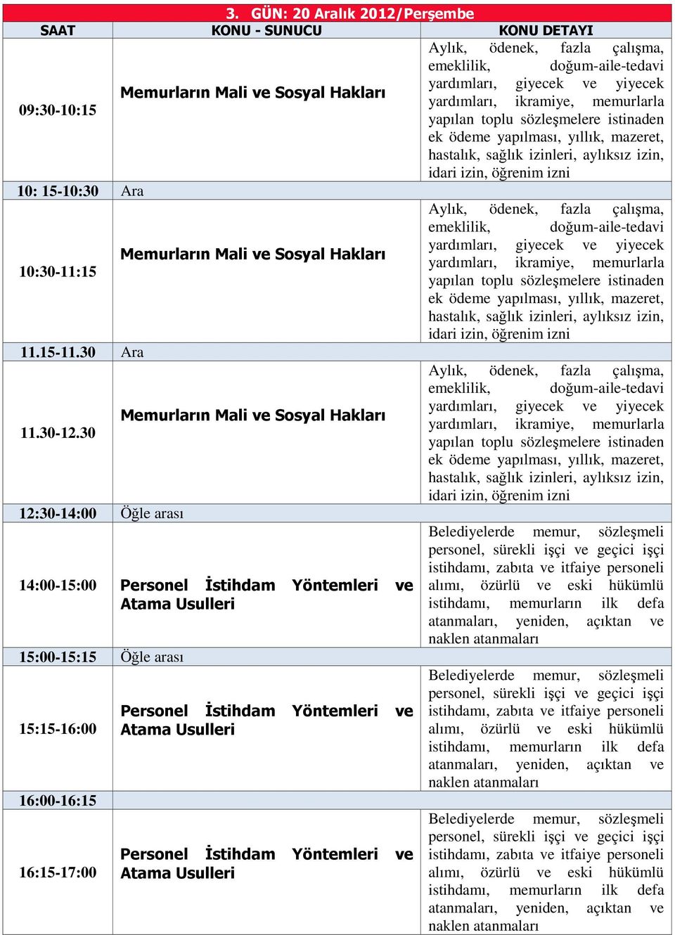 emeklilik, doğum-aile-tedavi yardımları, giyecek ve yiyecek Memurların Mali ve Sosyal Hakları yardımları, ikramiye, memurlarla 10:30-11:15 yapılan toplu sözleşmelere istinaden ek ödeme yapılması,