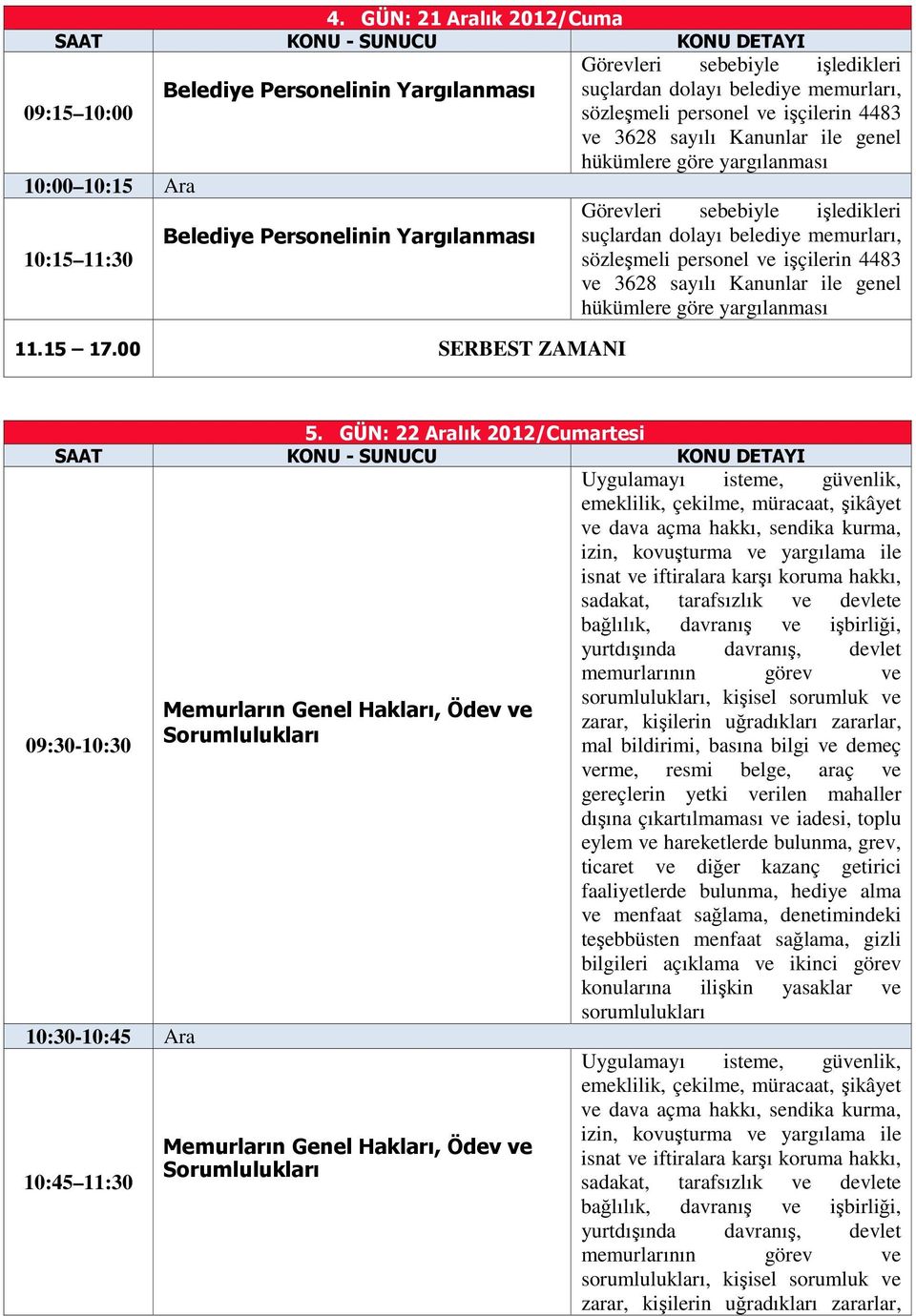 ve işçilerin 4483 ve 3628 sayılı Kanunlar ile genel hükümlere göre yargılanması 11.15 17.00 SERBEST ZAMANI 5.