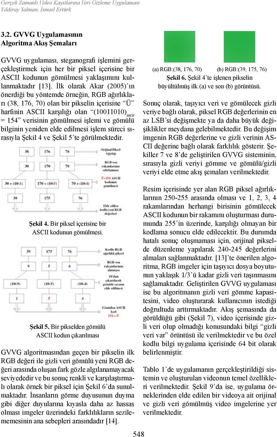 İlk olarak Akar (2005) ın önerdiği bu yöntemde örneğin, RGB ağırlıkları (38, 176, 70) olan bir pikselin içerisine Ü harfinin ASCII karşılığı olan (10011010) ascii = 154 verisinin gömülmesi işlemi ve