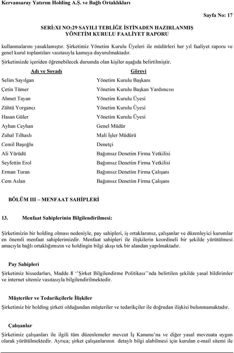 Selim Sayılgan Çetin Tümer Ahmet Tayan Zühtü Yorgancı Hasan Güler Ayhan Ceyhan Zuhal Tılhaslı Cemil Başoğlu Ali Yürüdü Seyfettin Erol Erman Turan Cem Aslan Adı ve Soyadı Görevi Yönetim Kurulu Başkanı