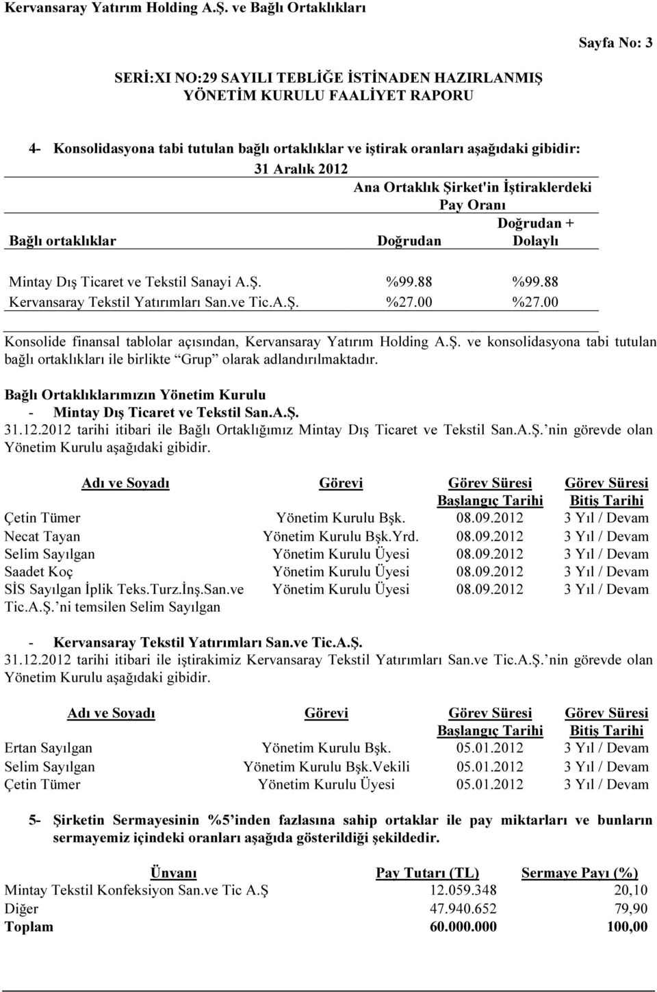 00 Konsolide finansal tablolar açısından, Kervansaray Yatırım Holding A.Ş. ve konsolidasyona tabi tutulan bağlı ortaklıkları ile birlikte Grup olarak adlandırılmaktadır.