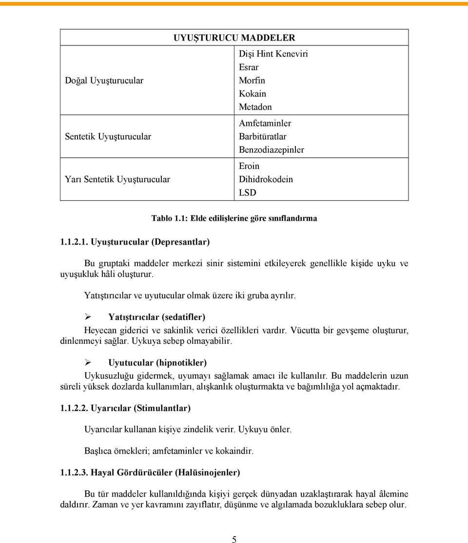 1: Elde edilişlerine göre sınıflandırma Bu gruptaki maddeler merkezi sinir sistemini etkileyerek genellikle kişide uyku ve uyuşukluk hâli oluşturur.