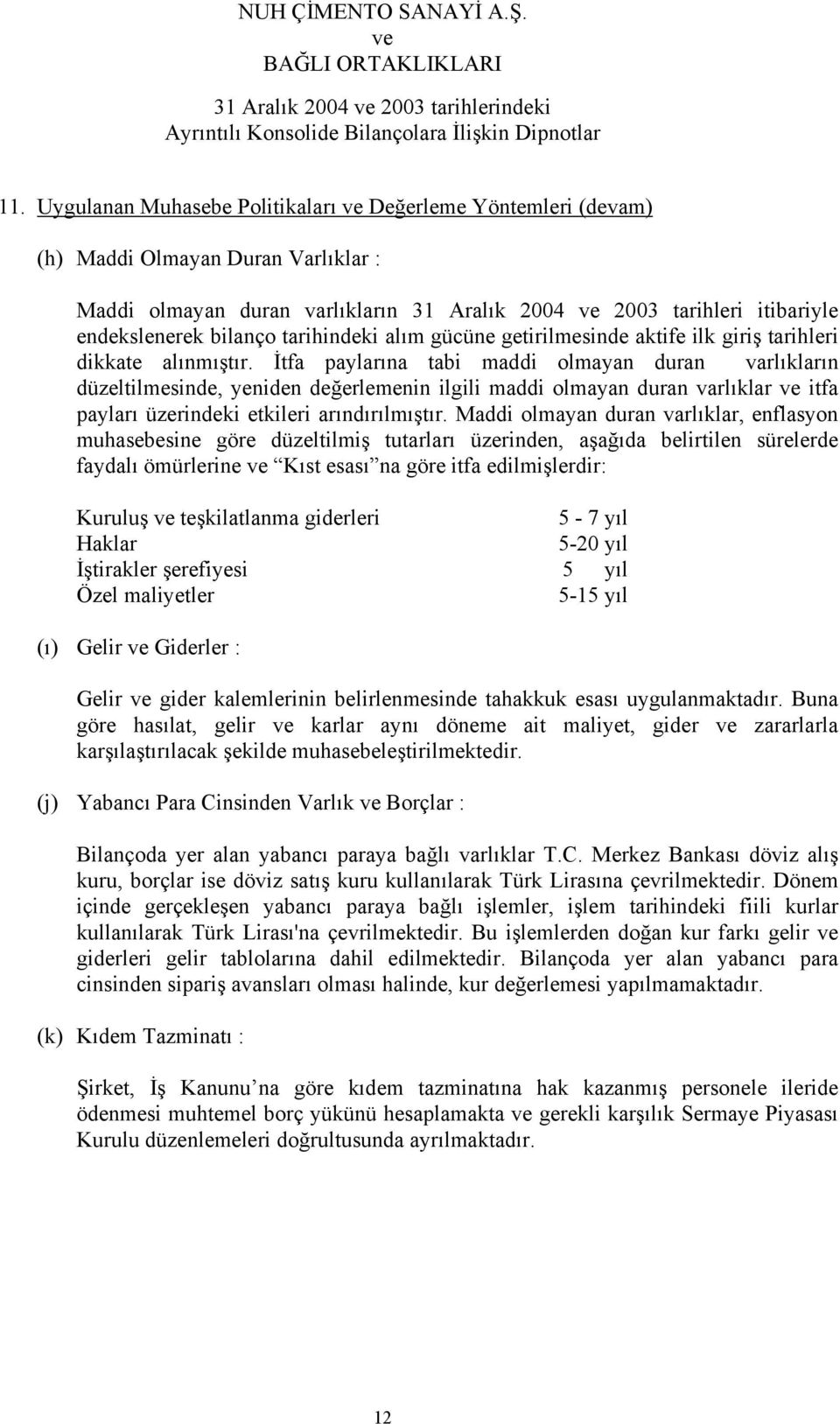 İtfa paylarına tabi maddi olmayan duran varlıkların düzeltilmesinde, yeniden değerlemenin ilgili maddi olmayan duran varlıklar itfa payları üzerindeki etkileri arındırılmıştır.