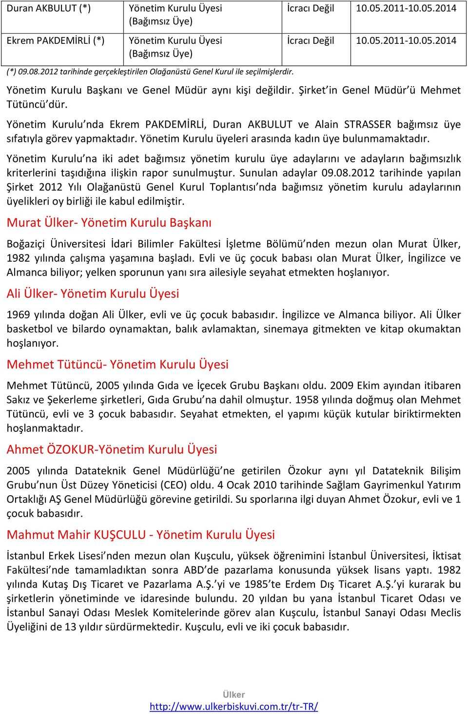 Yönetim Kurulu nda Ekrem PAKDEMİRLİ, Duran AKBULUT ve Alain STRASSER bağımsız üye sıfatıyla görev yapmaktadır. Yönetim Kurulu üyeleri arasında kadın üye bulunmamaktadır.