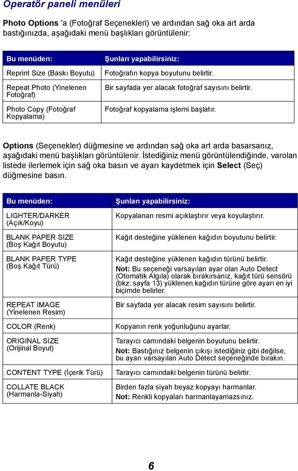 Fotoğraf kopyalama işlemi başlatır. Options (Seçenekler) düğmesine ve ardından sağ oka art arda basarsanız, aşağıdaki menü başlıkları görüntülenir.