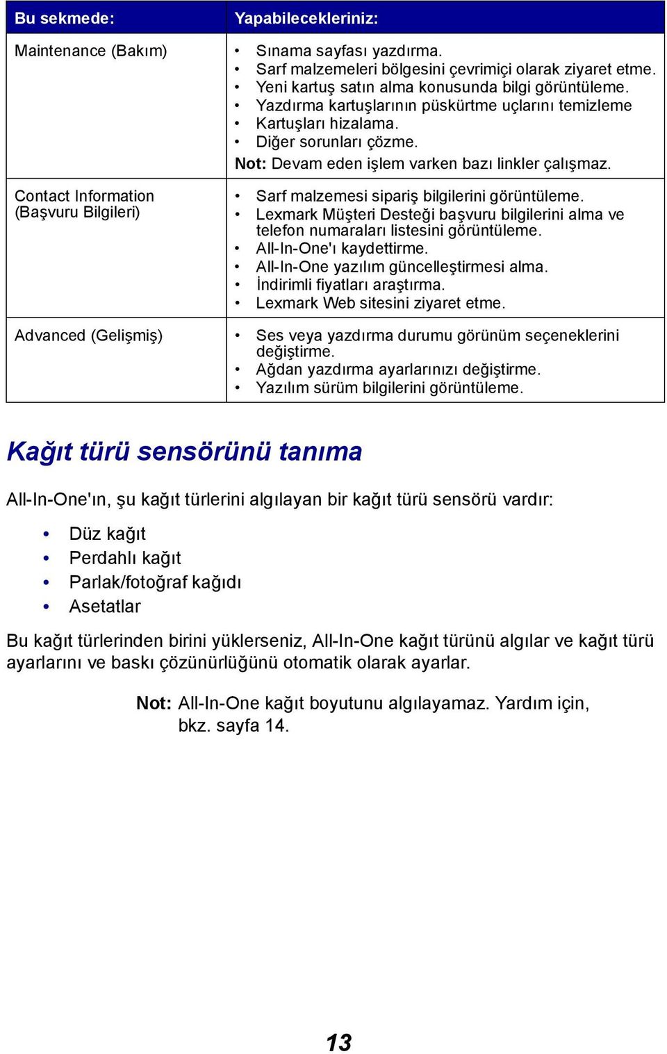 Contact Information (Başvuru Bilgileri) Sarf malzemesi sipariş bilgilerini görüntüleme. Lexmark Müşteri Desteği başvuru bilgilerini alma ve telefon numaraları listesini görüntüleme.