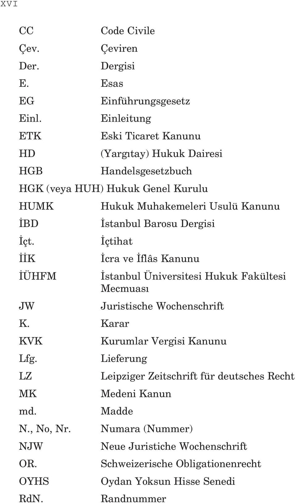 stanbul Barosu Dergisi çt. çtihat K cra ve flâs Kanunu ÜHFM stanbul Üniversitesi Hukuk Fakültesi Mecmuas JW Juristische Wochenschrift K.