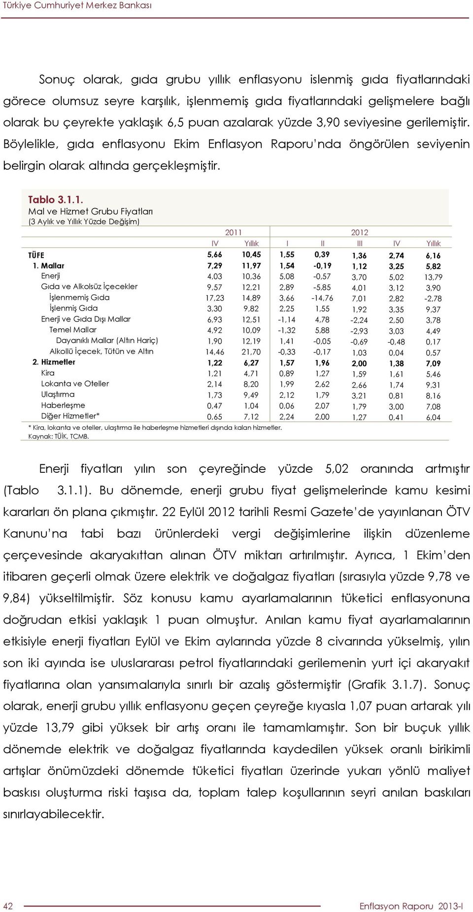 1. Mal ve Hizmet Grubu Fiyatları (3 Aylık ve Yıllık Yüzde Değişim) 211 212 IV Yıllık I II III IV Yıllık TÜFE, 1, 1,,39 1,3 2,7,1 1.