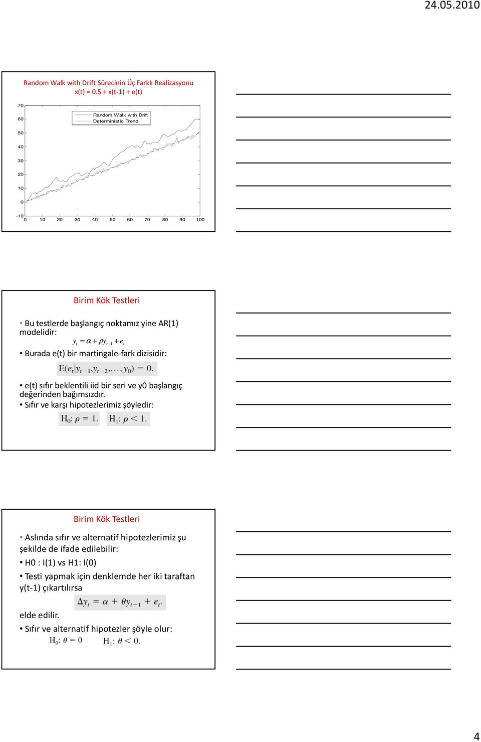 nokamız yine AR(1) modelidir: y α + ρy + e = 1 Burada e() bir maringale-fark dizisidir: e() sıfır beklenili iidbir seri ve y0 başlangıç değerinden bağımsızdır.