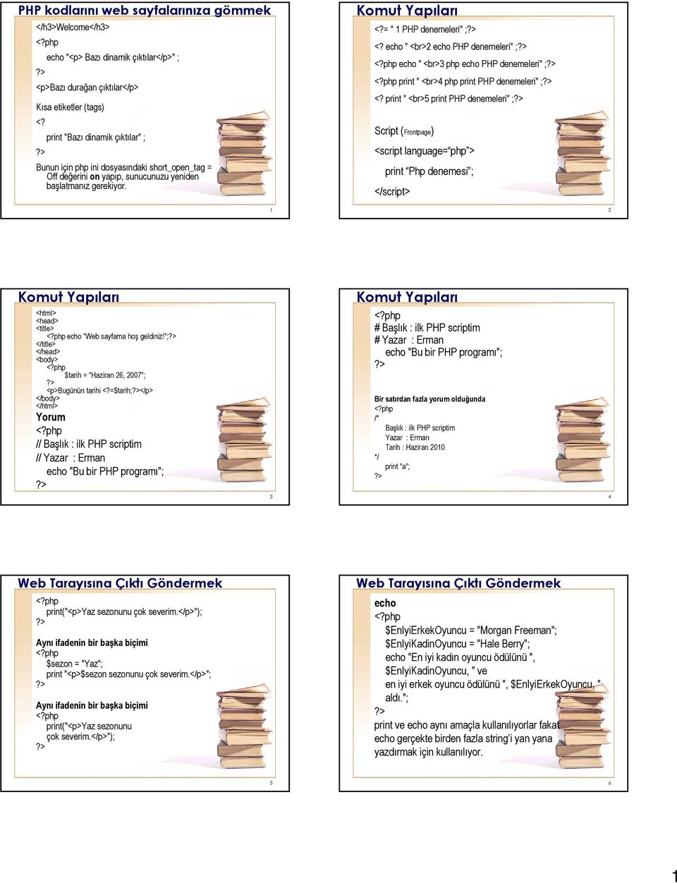 echo " <br>2 echo PHP denemeleri" ; echo " <br>3 php echo PHP denemeleri" ; print " <br>4 php print PHP denemeleri" ; <?