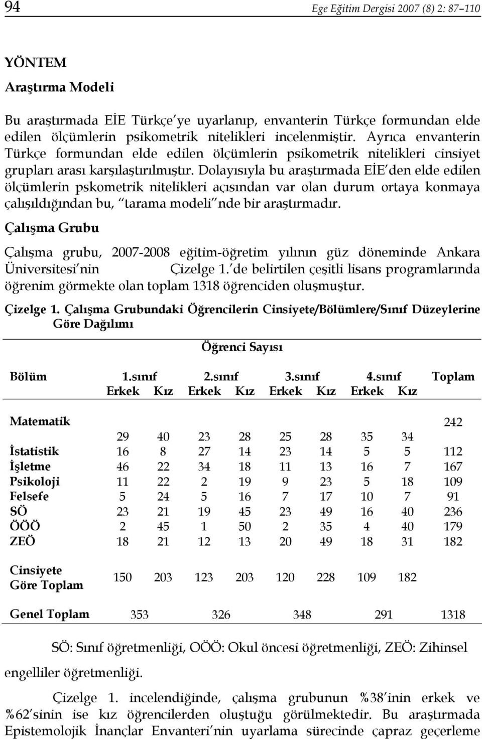 Dolayısıyla bu araştırmada EİE den elde edilen ölçümlerin pskometrik nitelikleri açısından var olan durum ortaya konmaya çalışıldığından bu, tarama modeli nde bir araştırmadır.