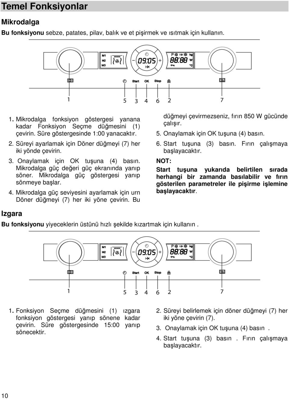 Onaylamak için OK tuşuna (4) basın. Mikrodalga güç değeri güç ekranında yanıp söner. Mikrodalga güç göstergesi yanıp sönmeye başlar. 4.