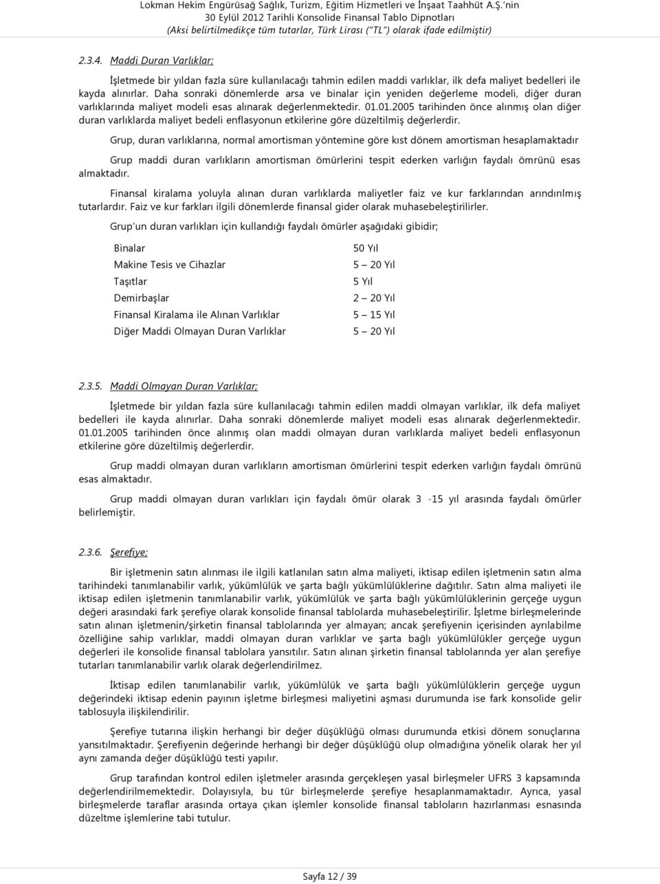 01.2005 tarihinden önce alınmış olan diğer duran varlıklarda maliyet bedeli enflasyonun etkilerine göre düzeltilmiş değerlerdir.