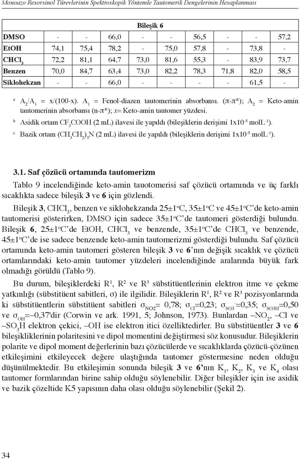 (π-π*); A 2 = Keto-amin tautomerinin absorbansı (n-π*); x= Keto-amin tautomer yüzdesi. b Asidik ortam CF 3 COOH (2 ml) ilavesi ile yapıldı (bileşiklerin derişimi 1x10-5 moll -1 ).