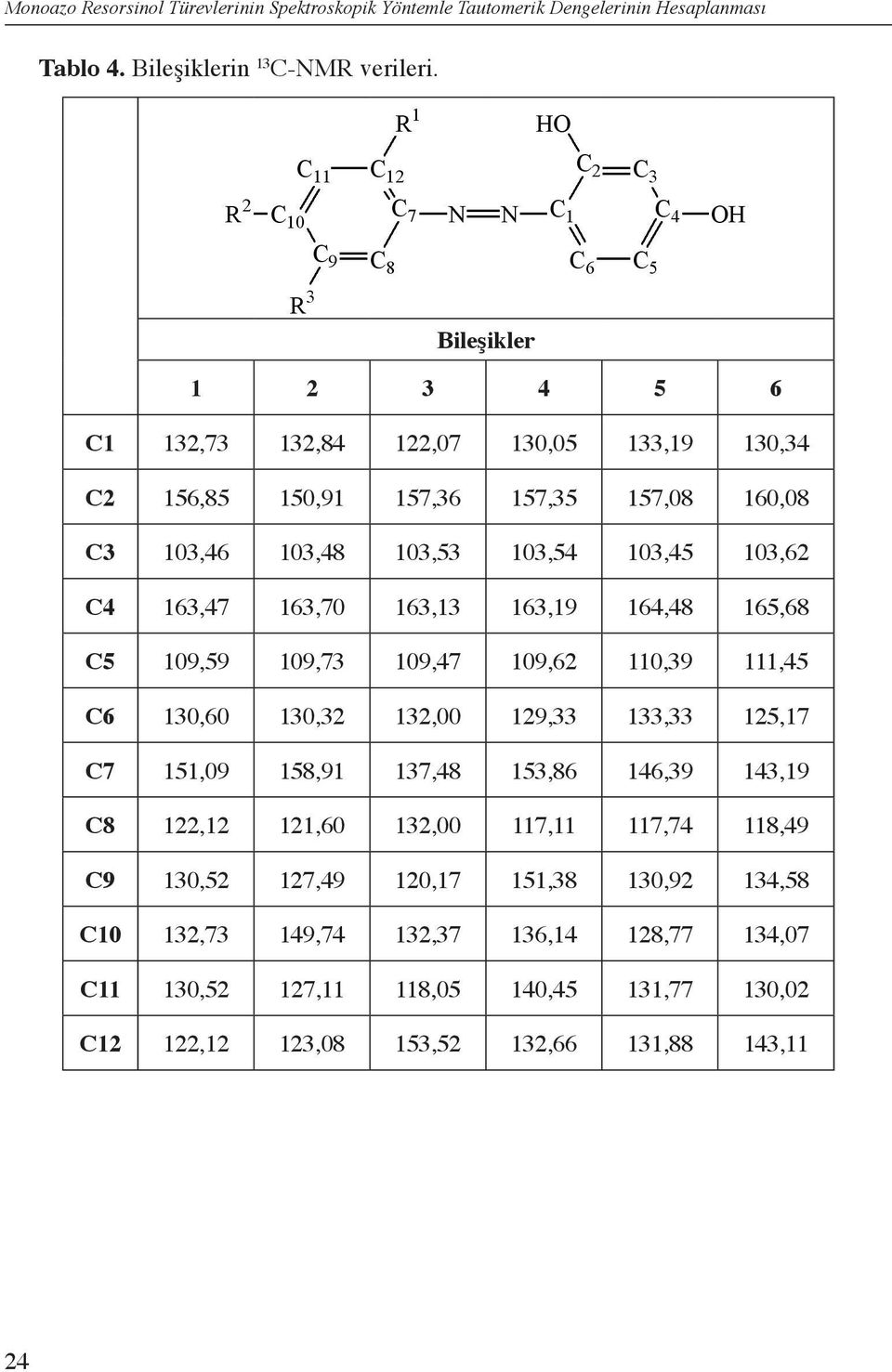 163,13 163,19 164,48 165,68 C5 109,59 109,73 109,47 109,62 110,39 111,45 C6 130,60 130,32 132,00 129,33 133,33 125,17 C7 151,09 158,91 137,48 153,86 146,39 143,19 C8 122,12