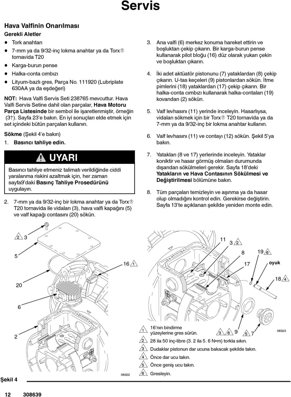 Hava Valfi Servis Setine dahil olan parçalar, Hava Motoru Parça Listesinde bir sembol ile işaretlenmiştir, örneğin (3{). Sayfa 3 e bakın.