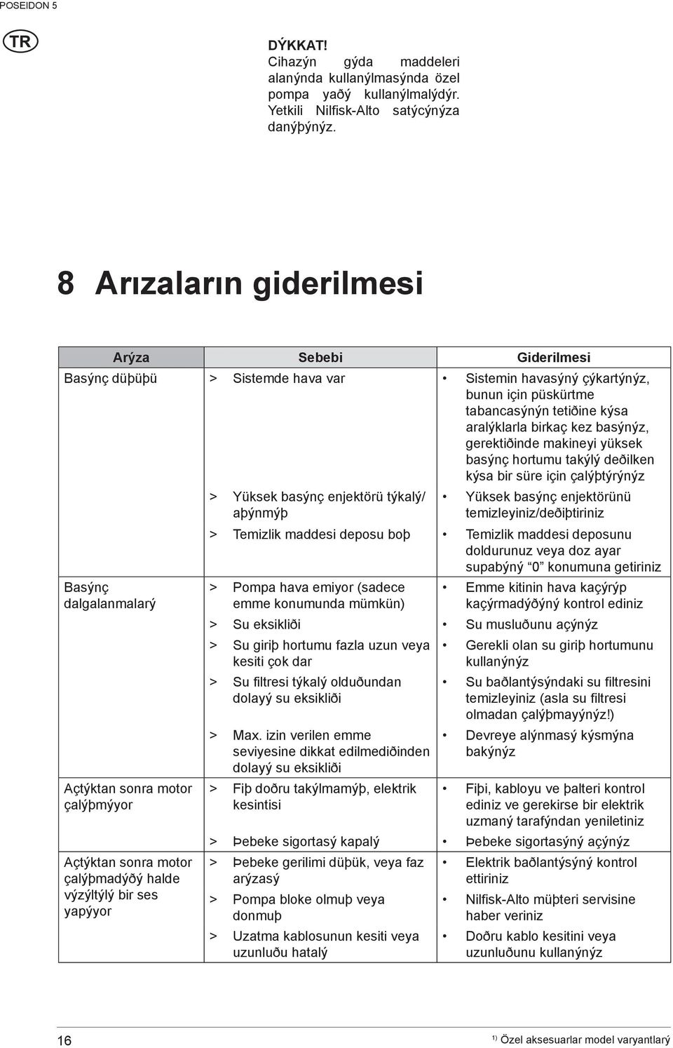 gerektiðinde makineyi yüksek basýnç hortumu takýlý deðilken kýsa bir süre için çalýþtýrýnýz Basýnç dalgalanmalarý Açtýktan sonra motor çalýþmýyor Açtýktan sonra motor çalýþmadýðý halde výzýltýlý bir