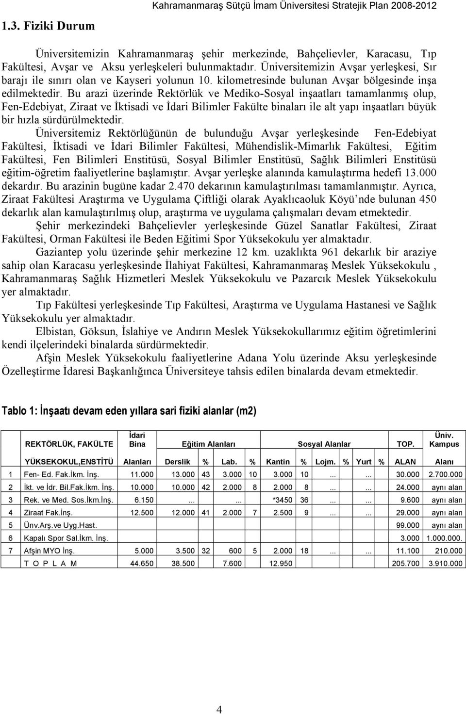 Bu arazi üzerinde Rektörlük ve Mediko-Sosyal inşaatlarõ tamamlanmõş olup, Fen-Edebiyat, Ziraat ve İktisadi ve İdari Bilimler Fakülte binalarõ ile alt yapõ inşaatlarõ büyük bir hõzla sürdürülmektedir.