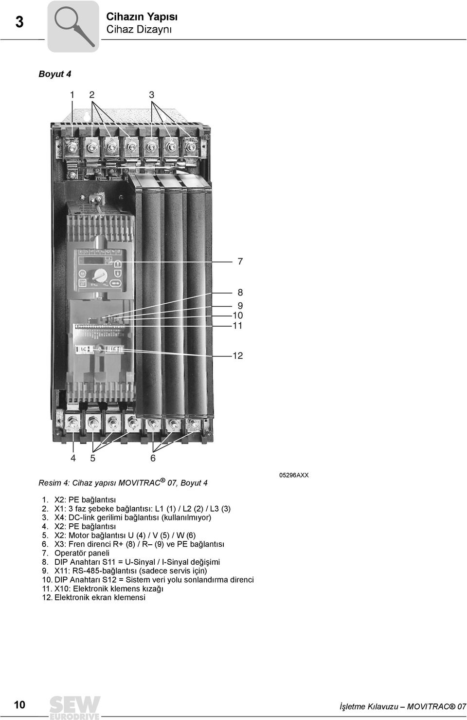 X2: Motor bağlantısı U (4) / V (5) / W (6) 6. X3: Fren direnci R+ (8) / R (9) ve PE bağlantısı 7. Operatör paneli 8.