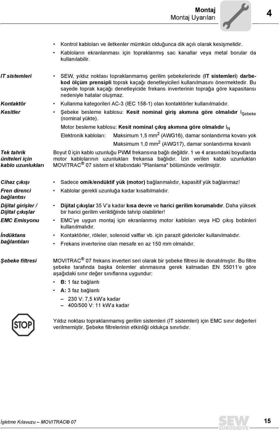 Bu sayede toprak kaçağı denetleyicide frekans inverterinin toprağa göre kapasitansı nedeniyle hatalar oluşmaz. Kontaktör Kullanma kategorileri AC-3 (IEC 158-1) olan kontaktörler kullanılmalıdır.