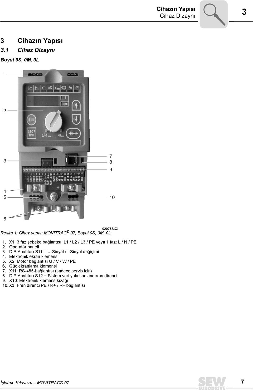 X1: 3 faz şebeke bağlantısı: L1 / L2 / L3 / PE veya 1 faz: L / N / PE 2. Operatör paneli 3. DIP Anahtarı S11 = U-Sinyal / I-Sinyal değişimi 4.