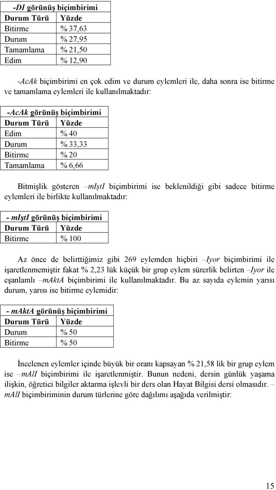 ile birlikte kullanılmaktadır: - mişti görünüş biçimbirimi Durum Türü Yüzde Bitirme % 100 Az önce de belirttiğimiz gibi 269 eylemden hiçbiri Iyor biçimbirimi ile işaretlenmemiştir fakat % 2,23 lük