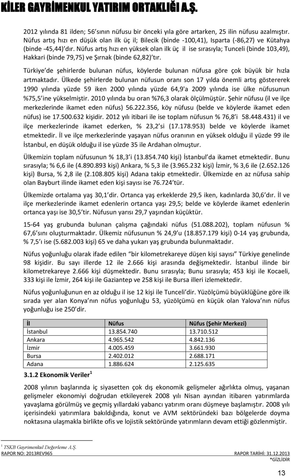 Nüfus artış hızı en yüksek olan ilk üç il ise sırasıyla; Tunceli (binde 103,49), Hakkari (binde 79,75) ve Şırnak (binde 62,82) tır.