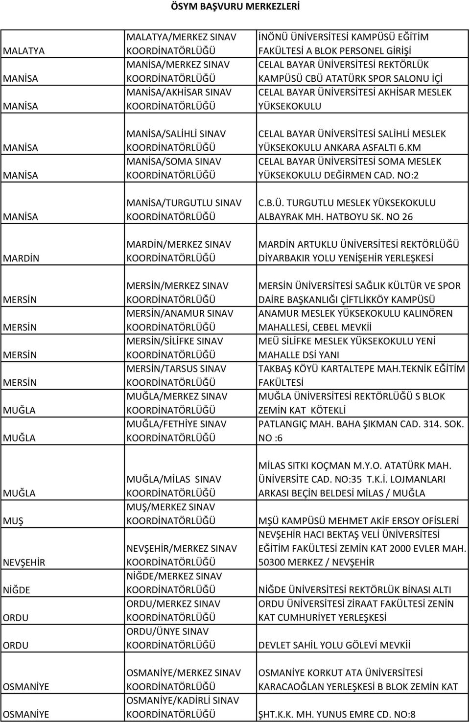 SINAV NİĞDE/MERKEZ SINAV ORDU/MERKEZ SINAV ORDU/ÜNYE SINAV OSMANİYE/MERKEZ SINAV OSMANİYE/KADİRLİ SINAV İNÖNÜ ÜNİVERSİTESİ KAMPÜSÜ EĞİTİM FAKÜLTESİ A BLOK PERSONEL GİRİŞİ CELAL BAYAR ÜNİVERSİTESİ