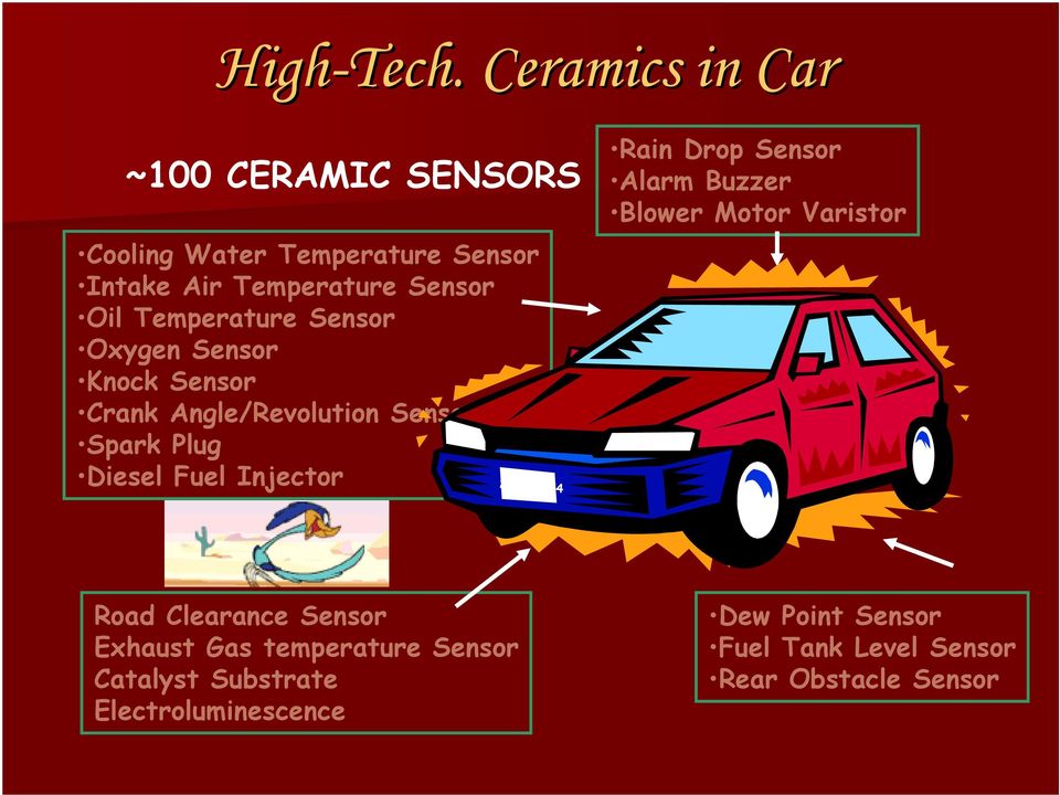 Temperature Sensor Oxygen Sensor Knock Sensor Crank Angle/Revolution Sensor Spark Plug Diesel Fuel Injector