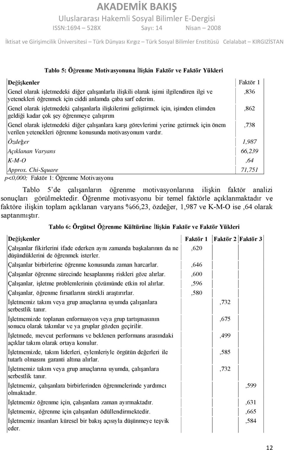 Genel olarak işletmedeki çalışanlarla ilişkilerimi geliştirmek için, işimden elimden geldiği kadar çok şey öğrenmeye çalışırım Genel olarak işletmedeki diğer çalışanlara karşı görevlerimi yerine