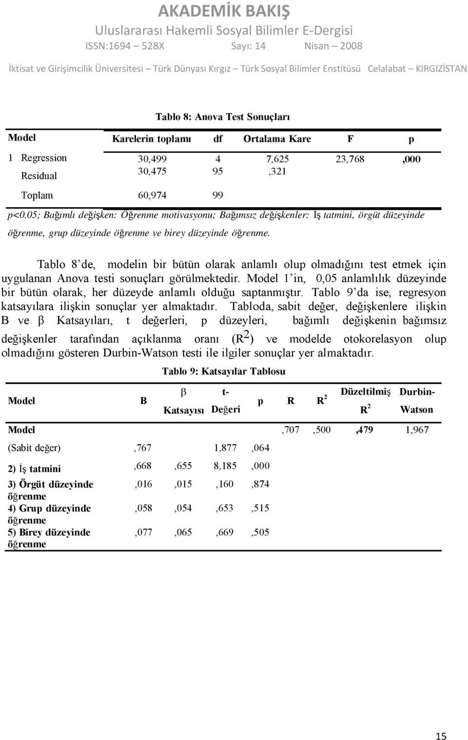 Tablo 8 de, modelin bir bütün olarak anlamlı olup olmadığını test etmek için uygulanan Anova testi sonuçları görülmektedir.