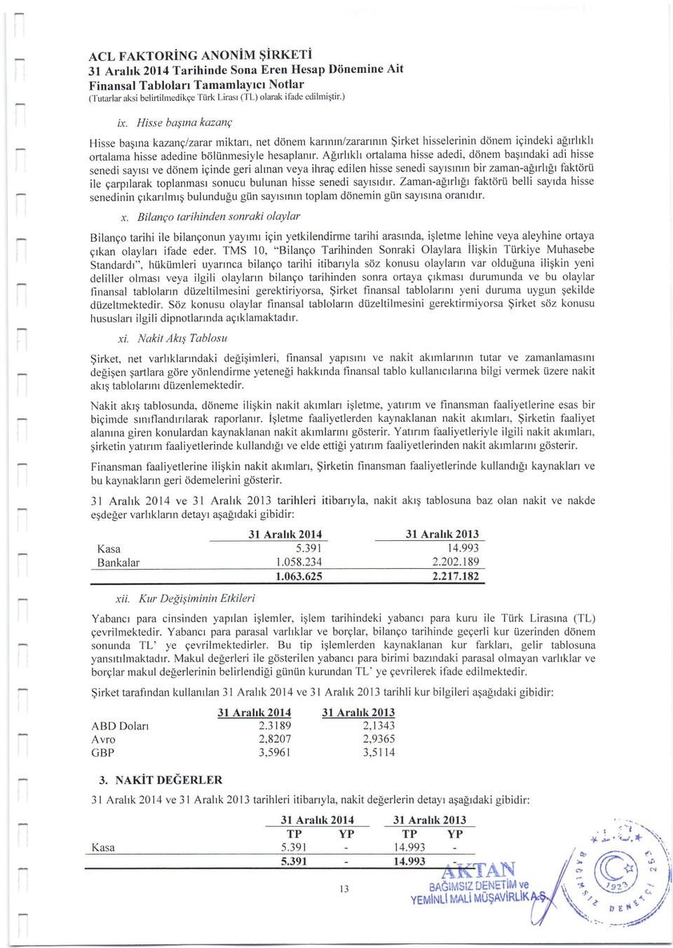 Agrrhkh ortalama hisse adedi, diinem bagrndaki adi hisse senedi sayrsr ve dcinem iginde geri ahnan veya ihrag edilen hisse senedi saytstntn bir zaman-aglrhgl faktorii ile garptlarak toplanmasl sonucu